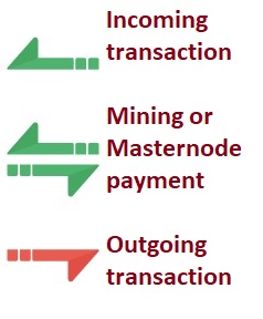 ../../_images/transaction-icons.png